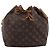 LOUIS VUITTON Borsa a tracolla Monogram Petit Noe M42226 LV Auth 201160V Monogramma - vista 13