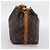 LOUIS VUITTON Monogram Petit Noe Schultertasche M42226 LV Auth 204653 Monogramm - Ansicht 3