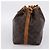 LOUIS VUITTON Monogram Petit Noe Schultertasche M42226 LV Auth 204653 Monogramm - Ansicht 4