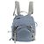 Mochila y bolso de hombro Prada de nylon Tessuto con logotipo triangular Azul
