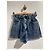 Shorts Miu Miu azul T.36