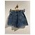 Shorts Miu Miu azul T.36 - vista 4