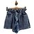 Miu Miu Shorts blau T.36