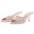 Burberry Sandali alti Mews Check Rosa