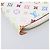 LOUIS VUITTON Monogram Multicolor Agenda Mini Zipper White R21046 Auth 167616V Bianco - vista 15