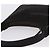 PRADA PRADA Sports Accessory Pouch Canvas Wool Black Auth 203830A - view 7