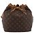 Borsa a tracolla LOUIS VUITTON Monogram Petit Noe M42226 LV Auth 203112V Monogramma - vista 13