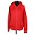 Fusalp Red Jacket