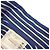 Vestido Sacai Back Open Cutoff Stripe Dress Azul - vista 19