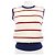 Conjunto Louis Vuitton Escale Logo Border Roja Azul Beige Azul marino - vista 8