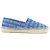 Sneakers Miu Miu in tessuto blu