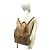 Gucci Vintage GG Logo Canvas Leder-Rucksack Braun - Ansicht 2