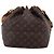 LOUIS VUITTON Monogram Petit Noe Shoulder Bag M42226 LV Auth 202947 Monograma - vista 2