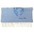Hermès NUOVO SCARPA HERMES PIROUETTE AU GALOP H392850TV01 CASHMERE BLU - vista 2