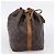 LOUIS VUITTON Monogram Petit Noe Shoulder Bag M42226 LV Auth 206621 Monograma - vista 3