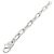 Cartier Spartacus Charm-Armband
