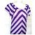 Sonia Rykiel Mini-Kleid aus feiner Strickwolle Lila - Ansicht 9