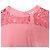 Valentino Garavani Mini vestido Valentino com acabamento em renda em viscose rosa - vista 4