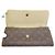 Louis Vuitton Pochette Twin GM Monogram Shoulder Bag - view 6