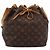 LOUIS VUITTON Bolsa de Ombro Monogram Petit Noe M42226 LV Auth 206913V Monograma - vista 13