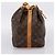 LOUIS VUITTON Bolsa de Ombro Monogram Petit Noe M42226 LV Auth 206913V Monograma - vista 3