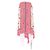 Fendi Asymmetrischer Seidenrock in Rosa Pink - Ansicht 2