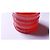 Set de brazaletes rígidos Chanel ROUGE COCO Rosa Roja Naranja - vista 4