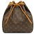 Louis Vuitton Brown Monogram Petit Noe