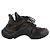 Louis Vuitton LV Archlight Monogram x Fabric Sneakers in Black × Brown GO0148, Size EU 40