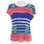 Issey Miyake PLEATS PLEASE PP21-JK683 Polyester T-shirt