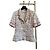 Chanel 19S Tweed Jacke Mehrfarbig