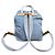 Prada Sport Ice Baby Blue Nylon Rucksack - Ansicht 3