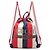 Zaino Gucci Sherry Line GG Logo