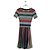 Abito Missoni multicolore in viscosa