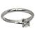 Cartier Solitär-Diamantring - Ansicht 4