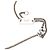 Louis Vuitton Silver Brass Monogram Charms Halskette - Ansicht 5