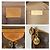 Louis Vuitton Monogram Palermo PM Handtasche - Ansicht 3