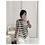 Dior Gestreiftes Baumwoll Strickset Zweiteiler - Ansicht 9