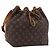 LOUIS VUITTON Monogram Petit Noe Shoulder Bag M42226 LV