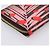 LOUIS VUITTON Monogram Jungle Dot Zippy Wallet Red M41908 LV - vista 17