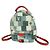 Louis Vuitton Monogram Denim Palm Springs Backpack MINI