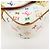 Borsa a spalla Louis Vuitton Monogram Multicolor Sologne Blanc M92661 - vista 12