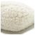 Prada Re-edition 2000 Shearling Mini Hobo - vista 7