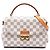 Louis Vuitton White Damier Azur Croisette