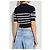 Dsquared2 Woll-Top mit Streifen in Navy Blau - Ansicht 4