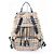 Mochila Burberry Nova Check de poliamida