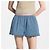 Louis Vuitton Mini Shorts en Denim Monogram - vue 3