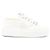 Miu Miu Sneakers in denim con logo