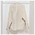 Prada Re-Nylon Jacke Beige - Ansicht 3