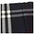 Burberry Kaschmirschal mit Karomuster - Ansicht 5